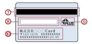 クレジットカードの裏面